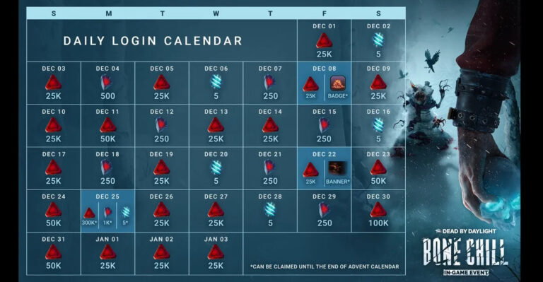 Dbd Login Rewards December 2023